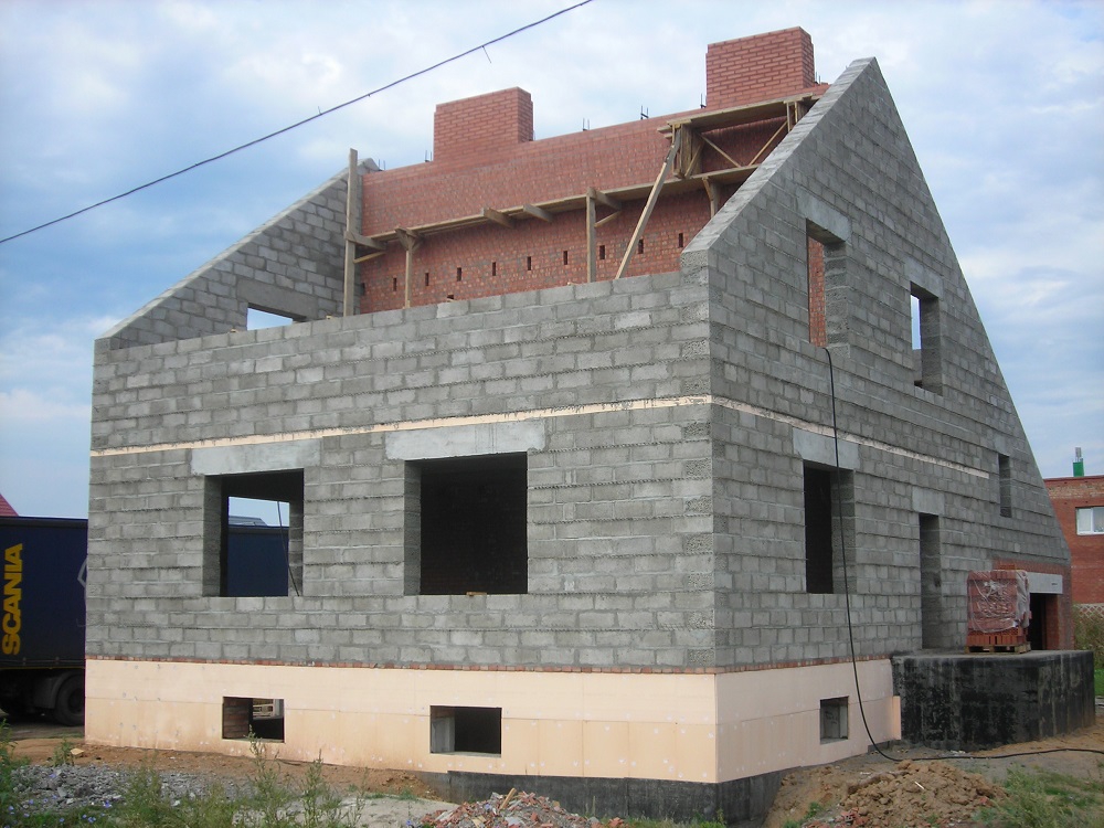 Дома под ключ в Крыму - проекты и цены на строительство коттеджей