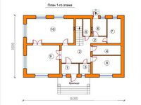 Projekti kuća s dvije etaže: značajke planiranja i primjeri fotografija
